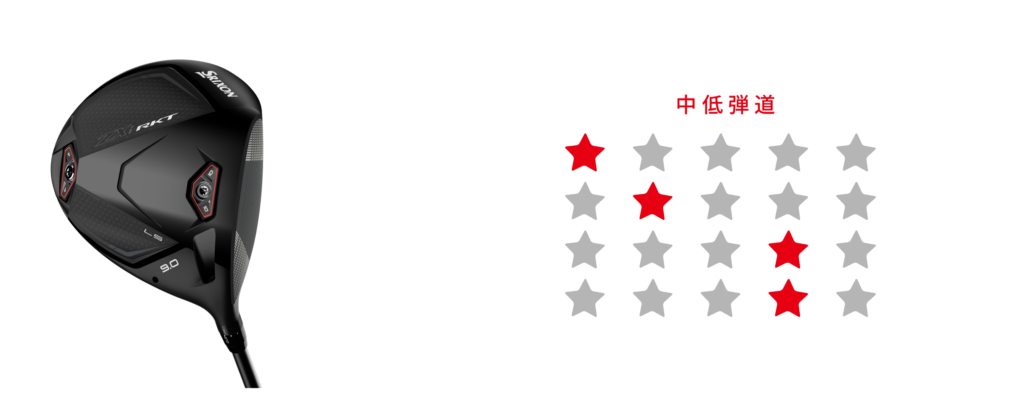 Srixon ZXi RKT | NIKI GOLF , Golf specialty store (Tokyo, Osaka