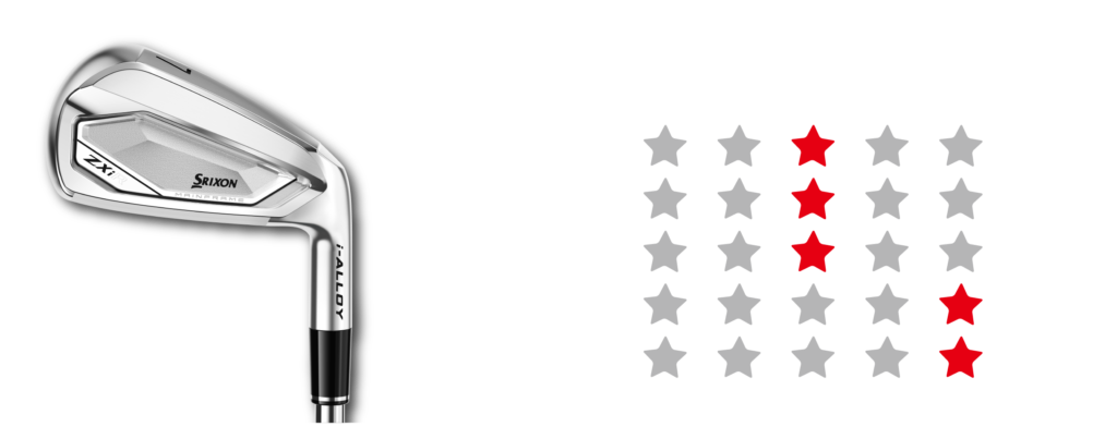 スリクソン ZXi RKT | ゴルフショップの二木ゴルフ(東京・大阪ほか全国)